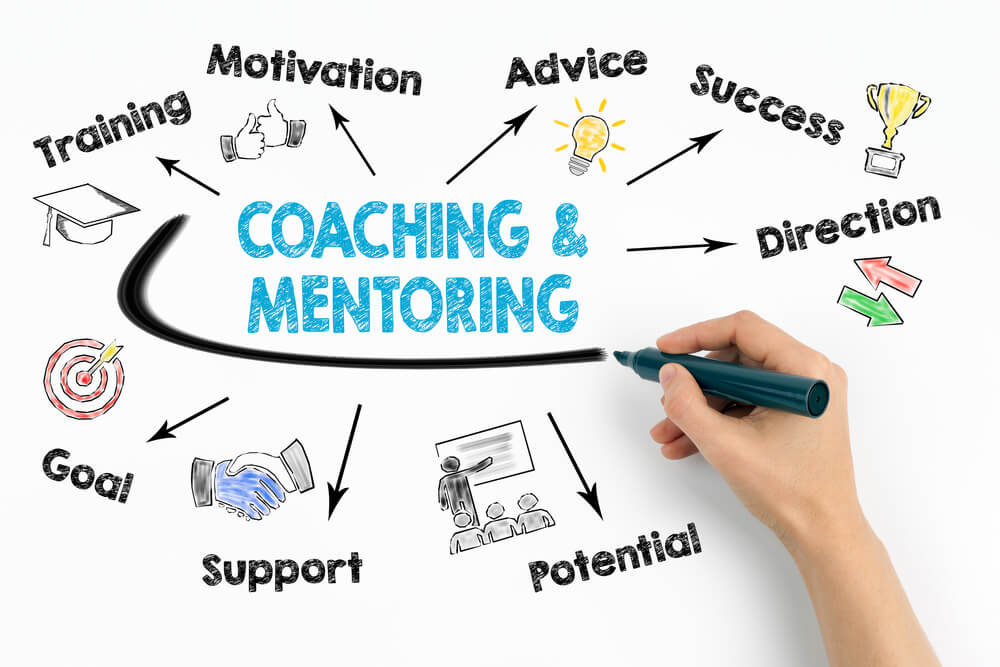 coaching and mentoring with keywords and icons on white background